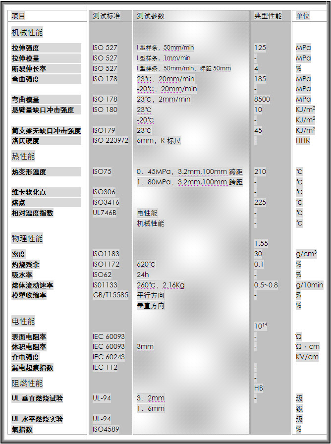 南京聚隆科技股份有限公司